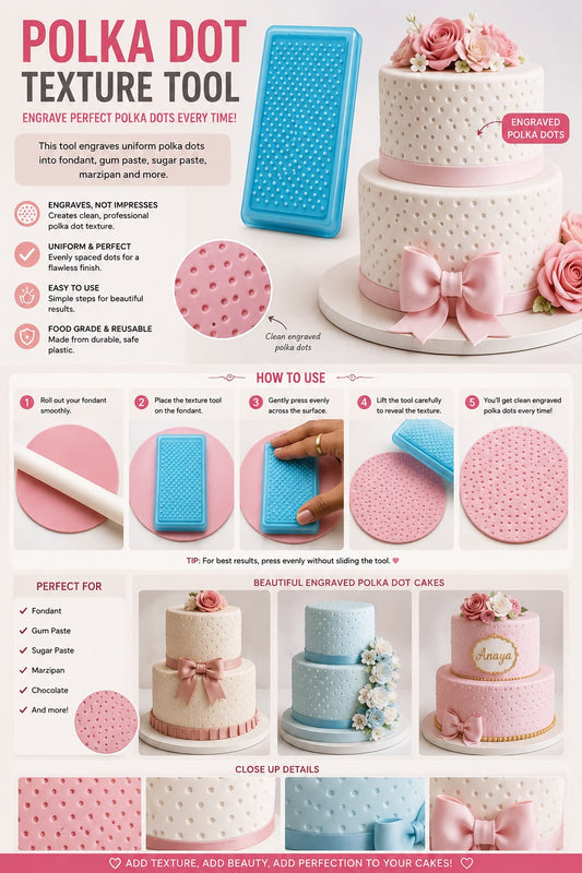 Polka Dot Texture Tool - Engraving Plate for Recessed Dots in Fondant, Gum Paste and Marzipan Cake Decorating